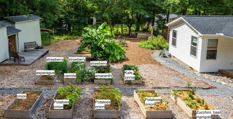 Cottage home in Indian Land with edible gardens, raised beds, chicken coop, yoga deck, and mature trees near Ballantyne.